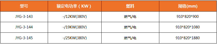 陜西不銹鋼廚房設(shè)備